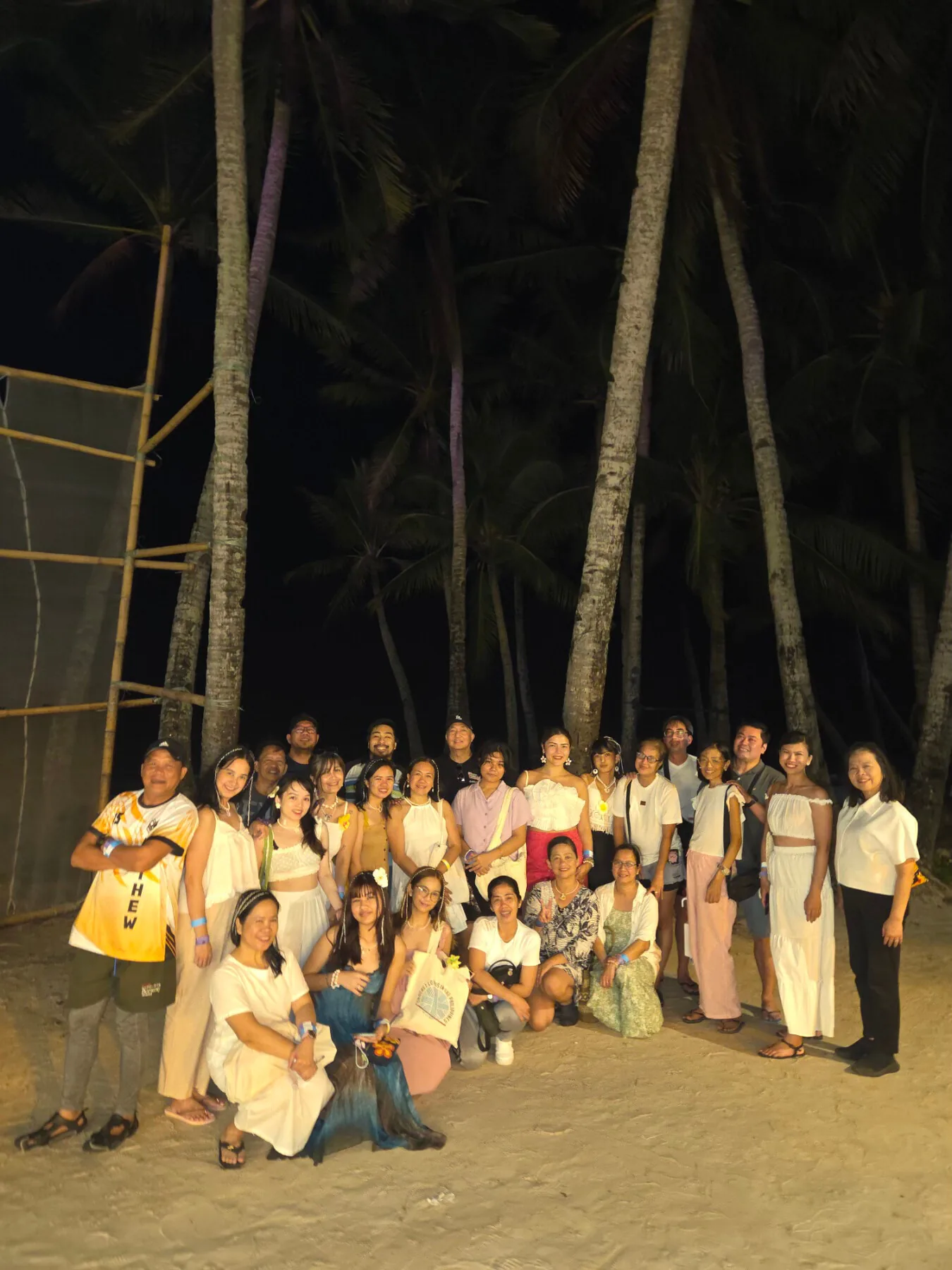 Firm trip activity 2